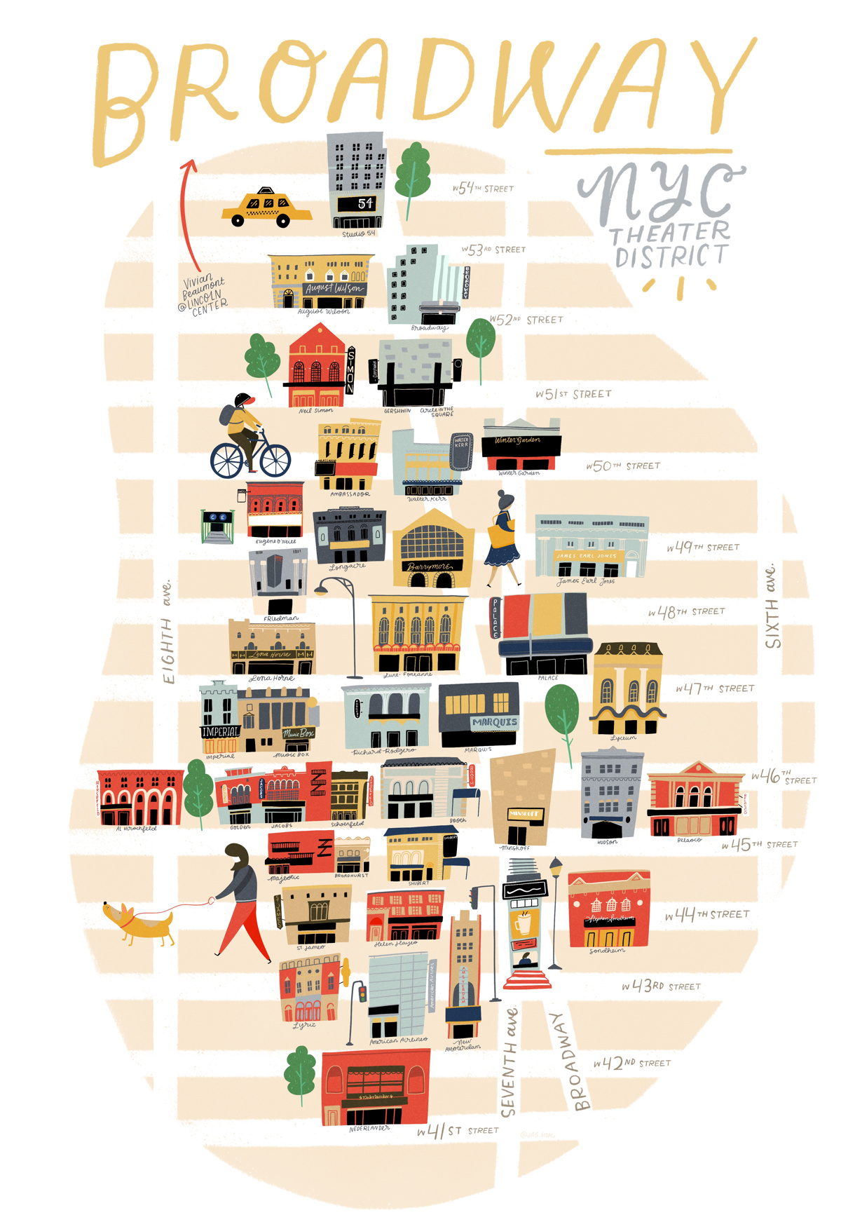 Broadway Theater Locations